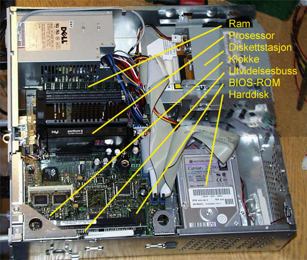 Cpu oppbygging