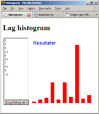 Et histogram oppdatert via AJAX