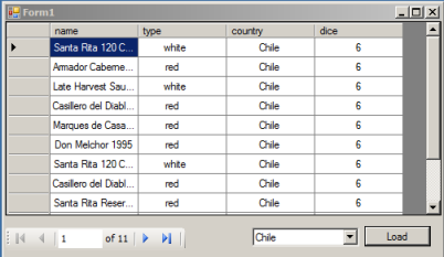 LINQ mot database