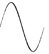 Sinus med PIL (Python Image Library)