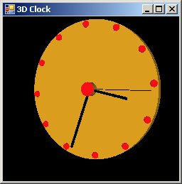 clock