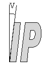 ip