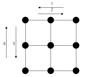 bandfilter