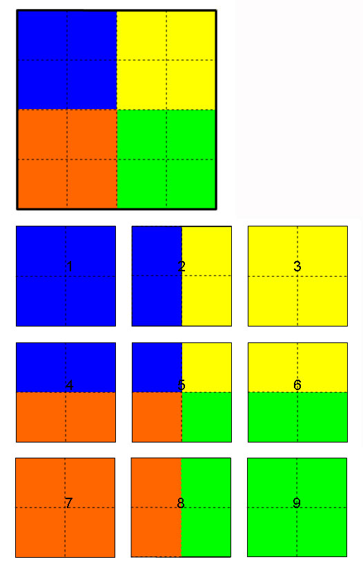 kernel_9_example