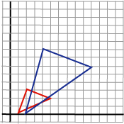 mat-scale2