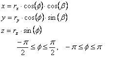 ellipsoid1