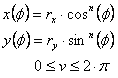 ellipseplan