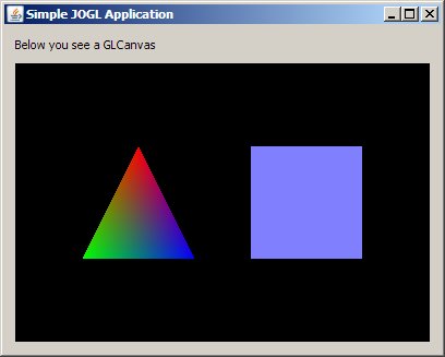 Default JOGL app