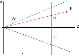 Sketch for perspective