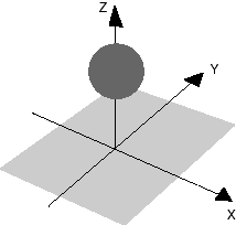 Ball position in coordinate system