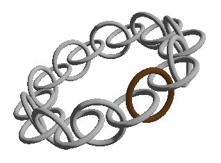 Chain of toruses