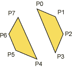 OpenGL quads