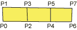 OpenGL quadstrip