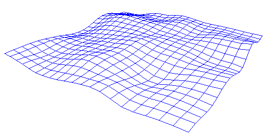 Surface smoothing