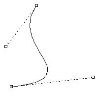 Rotation contour