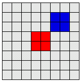 Homogen coordinates